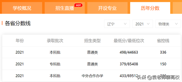 哈尔滨理工大学是几本，哈尔滨理工大学是几本 是211还是985（哈尔滨理工大学与华北理工大学）