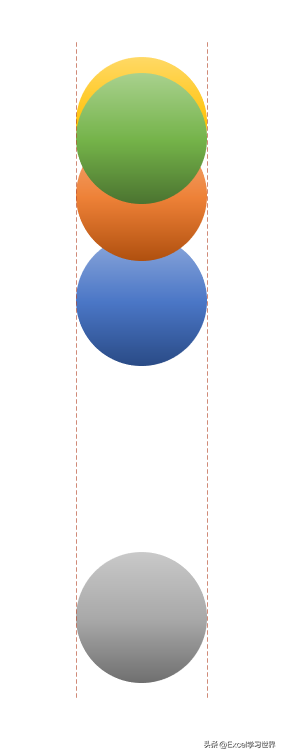 ppt文本框对齐，多个文本框怎么自动对齐（各种排版的精准对齐是怎么做到的）