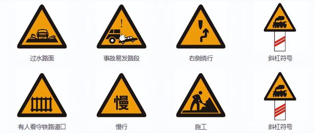 安全标志分为四类它们分别是，安全标志分为哪四类（认识这些道路标志你就是老司机了）