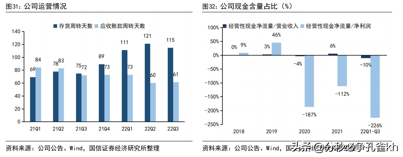 中来民生（深耕光伏行业）