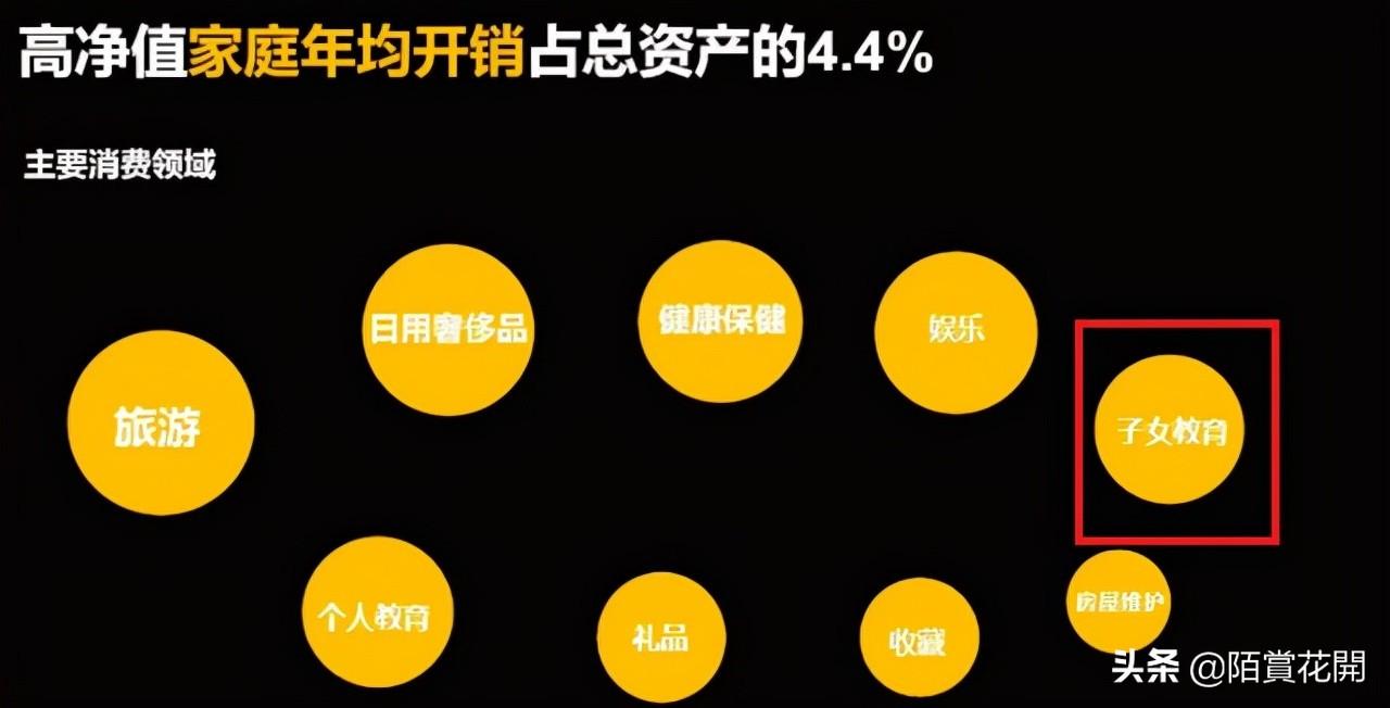 好的投资渠道(老百姓理财有哪些途径)
