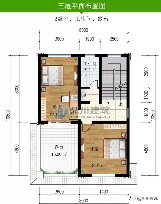 农村建房最佳风水布局，农村建房最佳风水布局图解（5套别墅布局都是一等一）