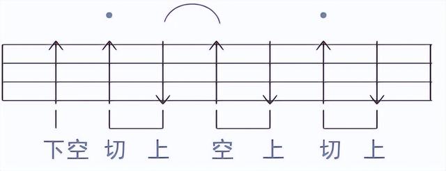 音乐符号图案大全，音乐符号素材（再也不担心看不懂谱子啦）