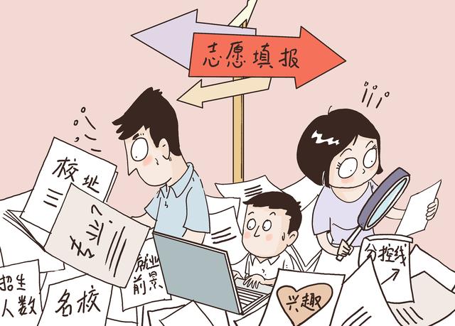 高考结束后多久出成绩，高考成绩公布后多久出分数线（高考录取结果，多久可以查到）