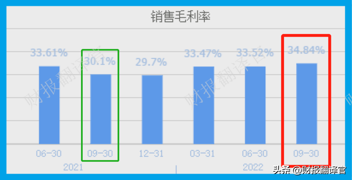 污水治理公司（中国污水处理第一股）