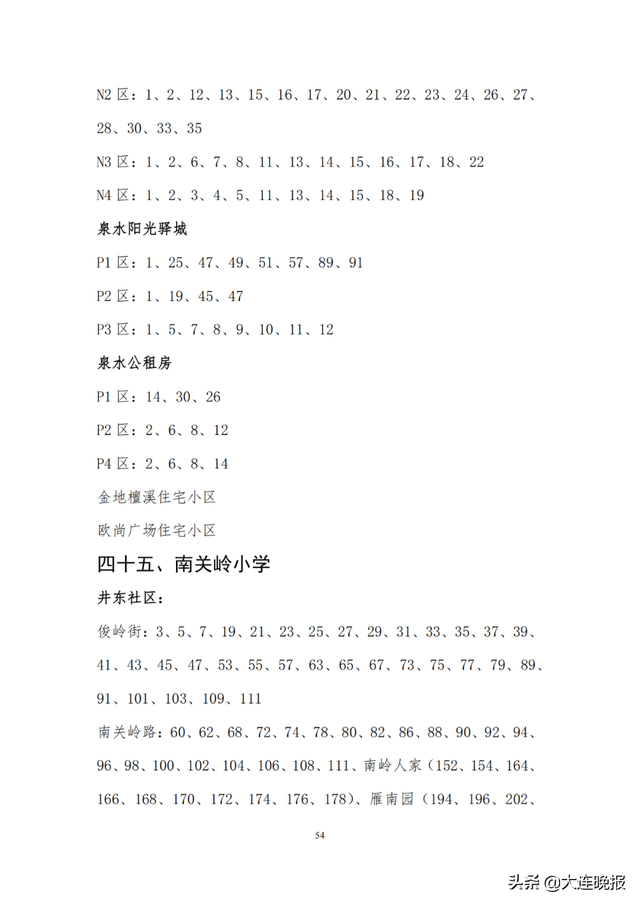 2022年大连甘井子区各所中学指标，甘井子区中小学学区划分