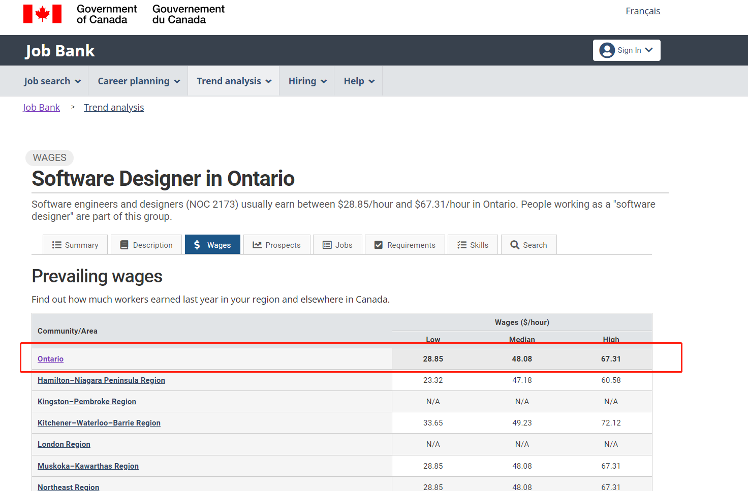 加拿大在职证明范本（加拿大移民详解）