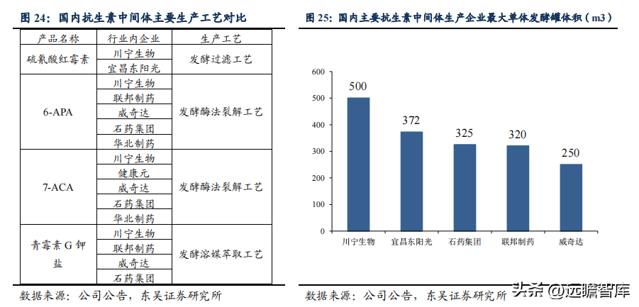 驰远（传统业务加速恢复）