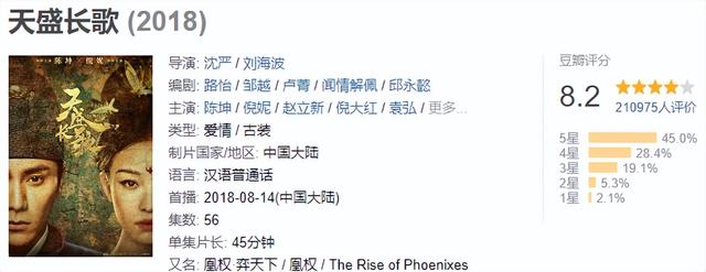 白敬亭怎么火的，白敬亭新剧为何能成为王炸（感觉白敬亭也没啥爆火作品啊）