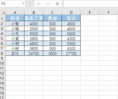 选择性粘贴快捷键，excel表格中（Alt键10大功效）
