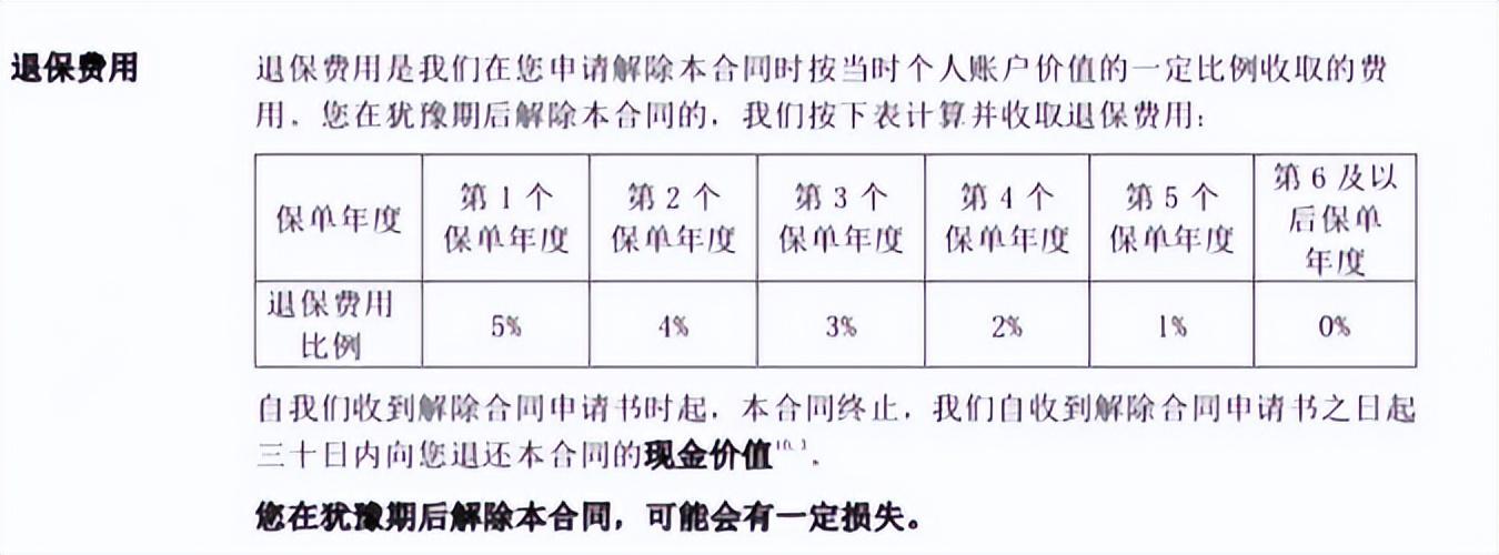 浙江信泰集团有限公司（三季度亏损5个亿）