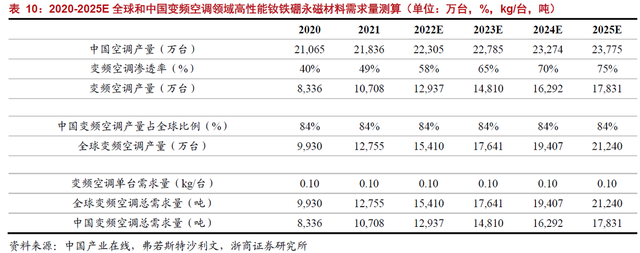 第2级供应商是什么意思，什么是一级供应商 二级供应商（新能源及节能环保领域的领先供应商）