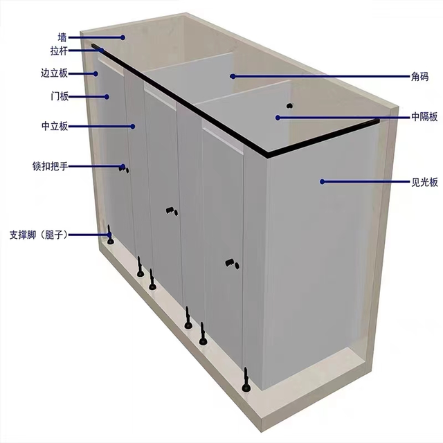 卫生间隔断材料，卫生间隔断一般用什么材料（卫生间隔断抗倍特板造价是多少）