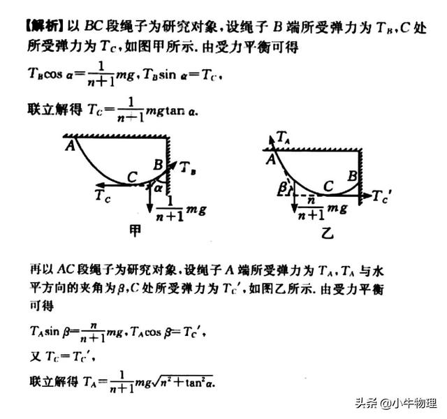 动态平衡是什么意思，相机动态平衡是什么意思（动态平衡问题解题技巧）