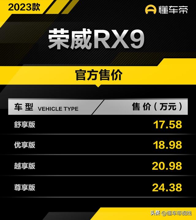 新上市的中大型suv，荣威RX9正式上市