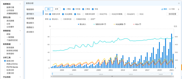 活钱理财的钱怎么取出来，支付宝活钱理财的钱怎么取出来（50多个赚钱工具）