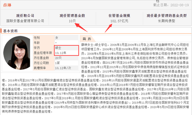 基金占股票比例多少最好，基金占股票比例多少最好賺錢？