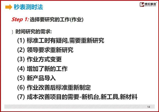 标准工时制怎么设置，最详细的“标准工时”制定方法