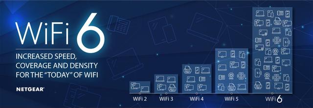 5G网络对wifi有影响吗，wifi受5g影响吗（小雷与WiFi的激战）