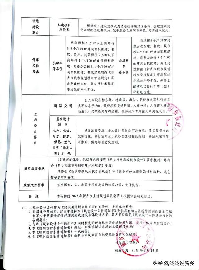 新乡凤泉湖规划图，新乡北区29.26亩零售商业用地成交