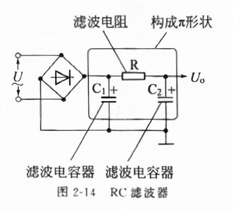 电阻单位是什么，电阻单位是什么符号（什么是电阻？电气人请回答）