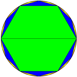 圆周率是怎么算出来的，圆周率怎么算出来的（人类为何对它如此痴迷）