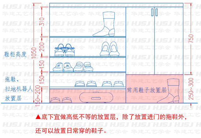 鞋柜宽度标准尺寸，鞋柜尺寸深度一般是多少（HJSJ-2021）