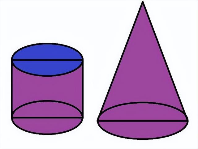 圆锥的侧面是什么面，圆锥的侧面是个什么面（六年级数学下册知识点总结）
