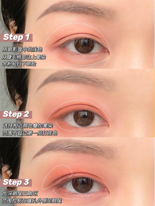如何正确地画眼影，教你怎么画眼影（小白必须看的正确眼妆步骤）