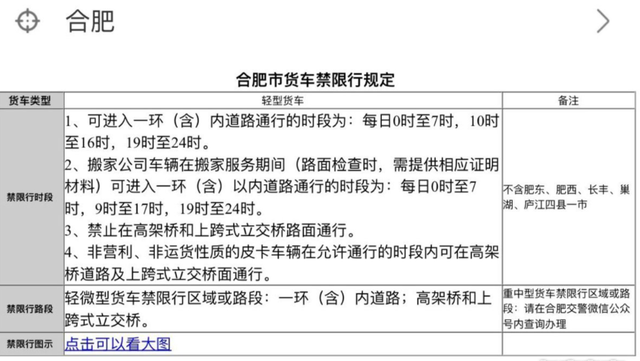 交管12123怎么查看限行，交管12123怎么查限号（全国货车限行查询技巧）