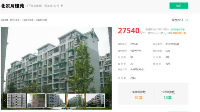 透明售房网杭州官网，杭州透明售房网（限价33200元/㎡）