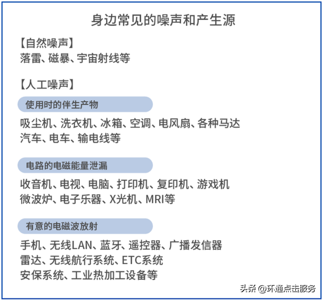 什么是噪音，什么是噪音性耳鸣（噪声损害是电子社会的现代病）