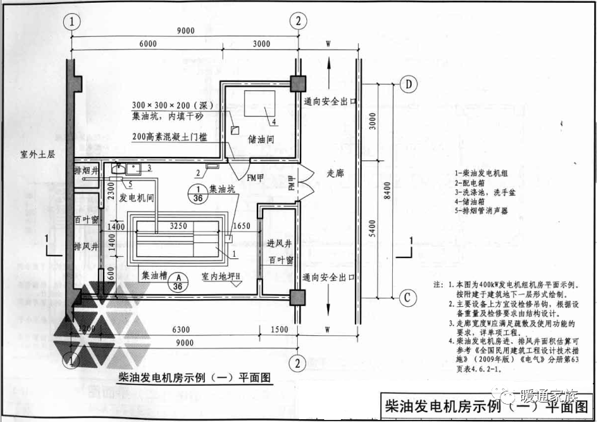 共振设计（柴油发电机房设计技术要点总结）