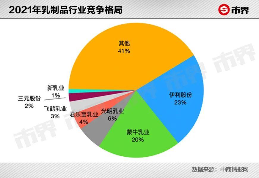 爱克林包装（一年卖82亿）