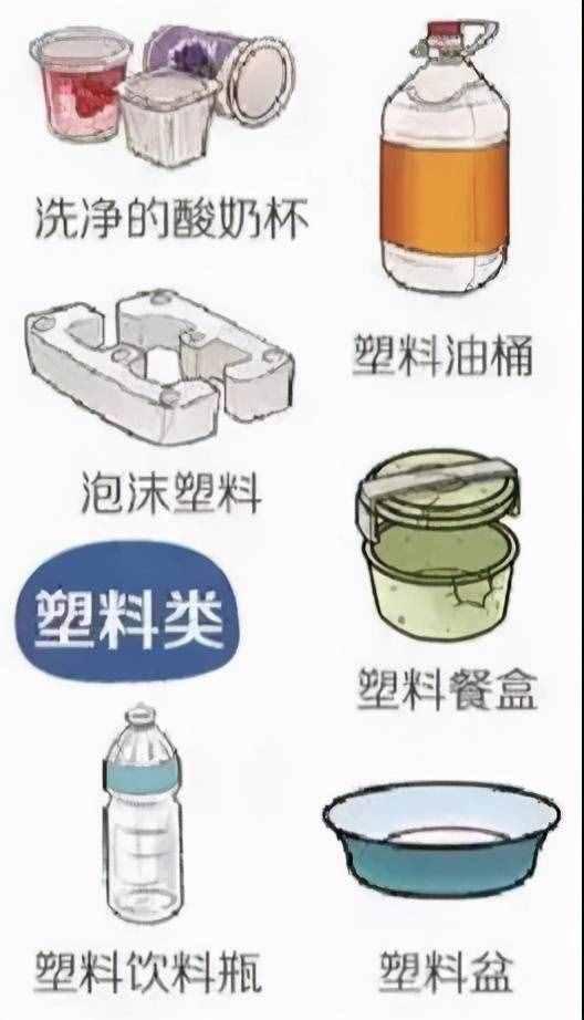 什么是可回收垃圾，什么是可回收物（<可回收垃圾分类的好处>）