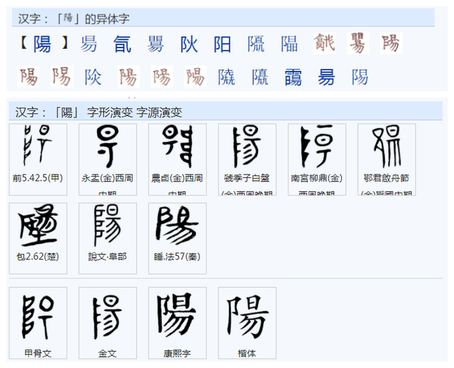 阳字繁体字复制，常用字范式之四十