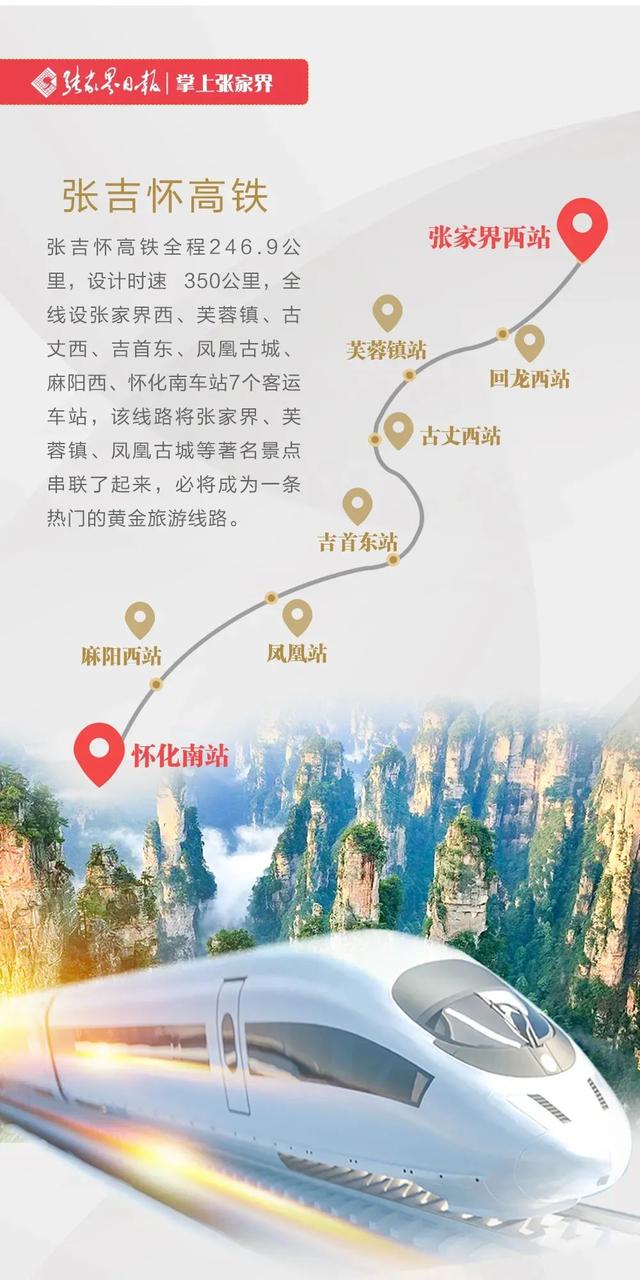 湘西终于开通高铁了，“湘西最美高铁”即将通车