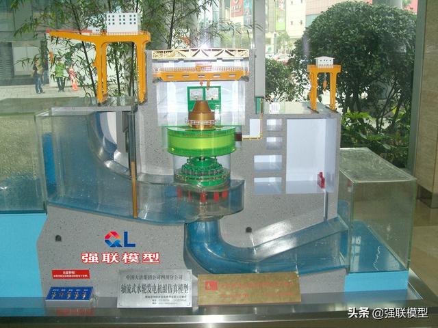 水轮发电机型号，水轮机型号（水资源开发利用模型）