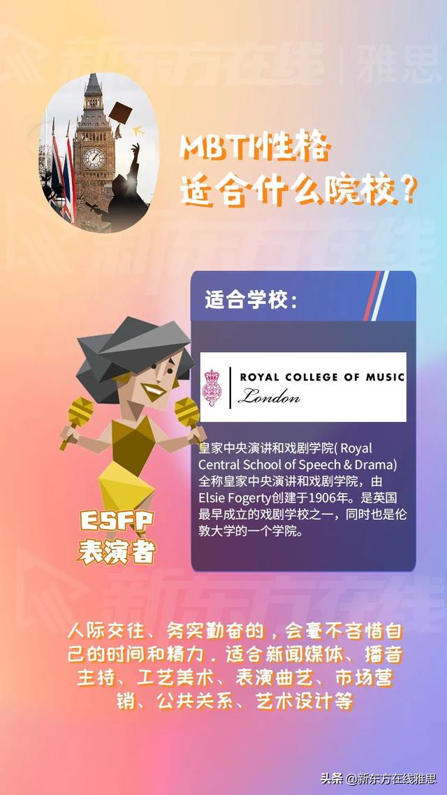 mbti主人公人格和什么比较匹配，竟能测出留学党的“天选”之校