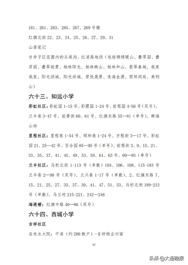 2022年大连甘井子区各所中学指标，甘井子区中小学学区划分