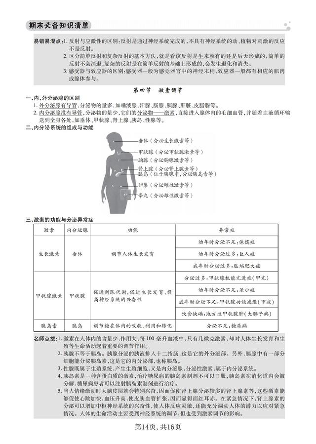 七年级生物知识点总结归纳，七年级生物知识点总结归纳上册（<七年级>生物下册期末30个考点）