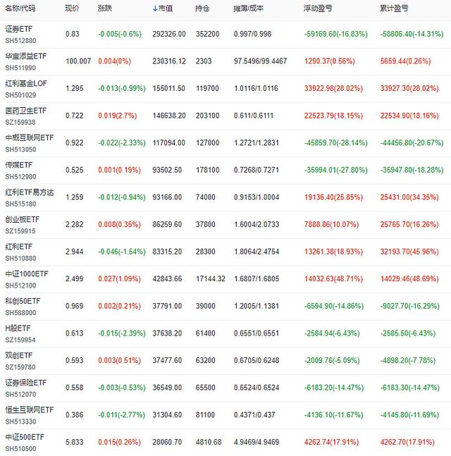 小型道指当月连续，小型道指连续指数是什么意思（明天又可以买入了）