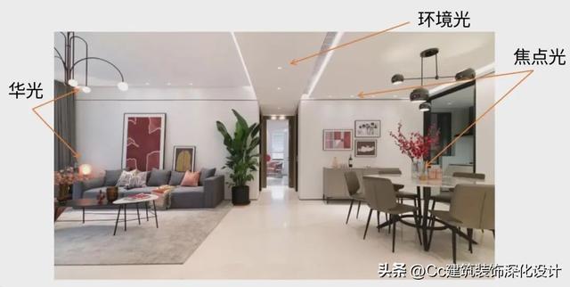 羽毛灯相关知识，羽毛灯相关知识点（常见类型和“见光不见灯”的新工艺）