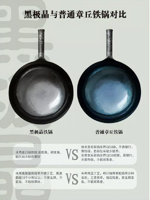 极铁锅千万别买，哪些炒锅千万不要买（“舌尖”爆款章丘铁锅是不是智商税）