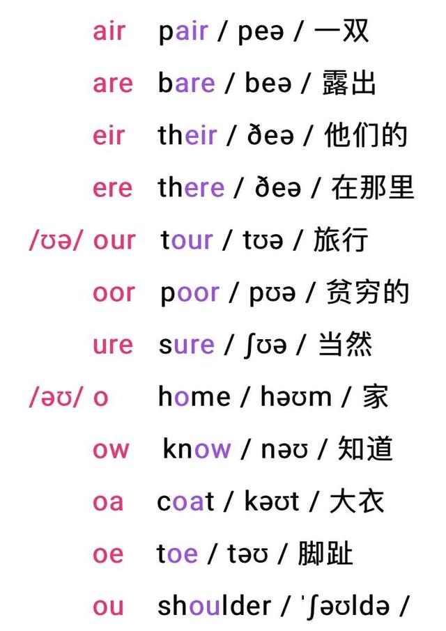 音标怎么打出来，word音标怎么打（精心整理全套音标记组合）
