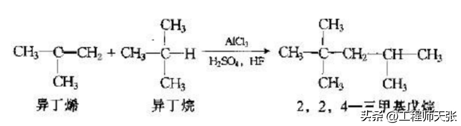 北京化工厂（突发）