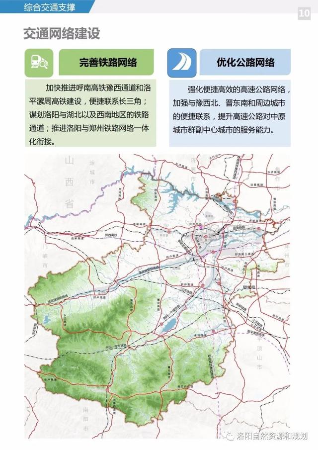 洛阳市关于城市规划的文件，<2021-2035年>》公众版