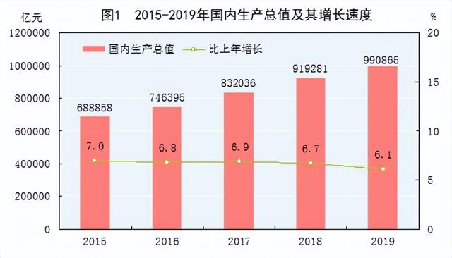 中国在世界的地位，中国制造在世界的地位（让我们彻底看清了我国在国际上的真实地位）