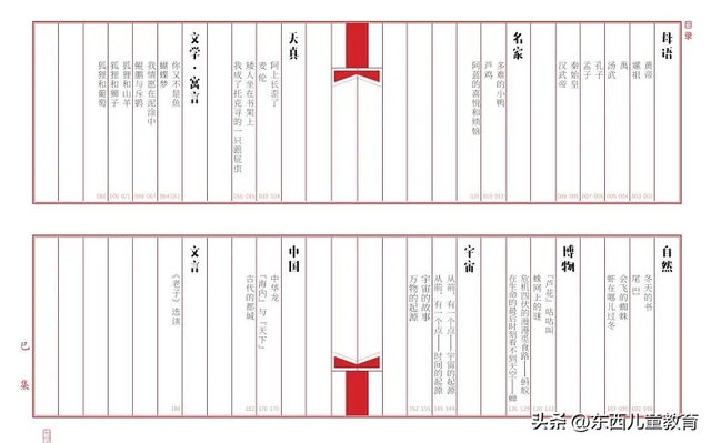 三年级好书推荐，三年级好书推荐卡（这5个小学语文的绝佳学习资源）