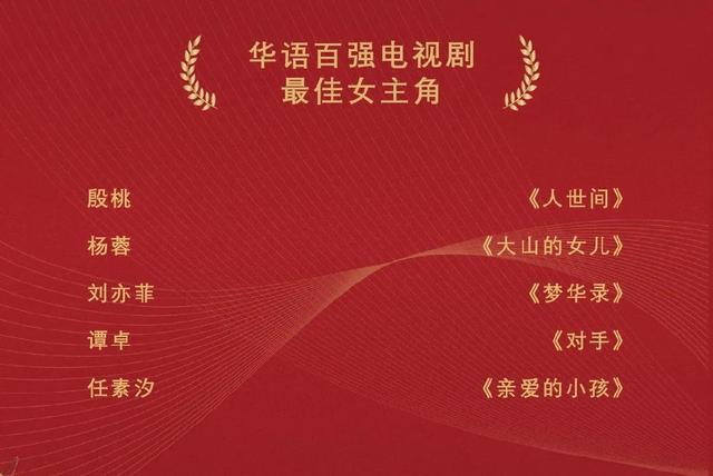 杨紫和赵露思同台，华鼎奖入围名单公布